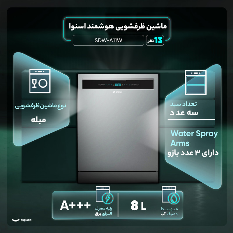 ماشین ظرفشویی 13 نفره اسنوا مدل SDW-A11W