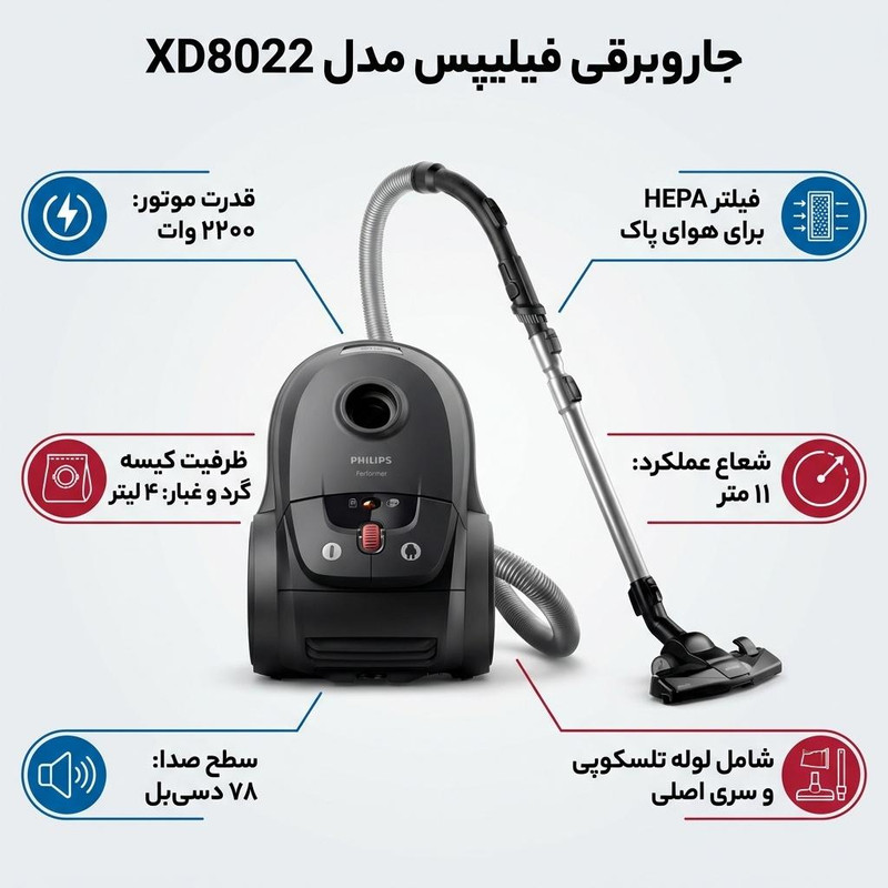 جاروبرقی 2200 وات فیلیپس مدل XD8022